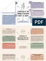 Mapas Mentales Evaluacion Educacita y Profecional Ii