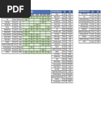 India Holiday Calendar - 2023