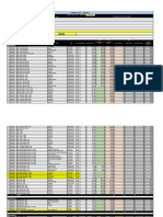 Tabela Sul - Promoção Maio - Difal - 05.05.2023