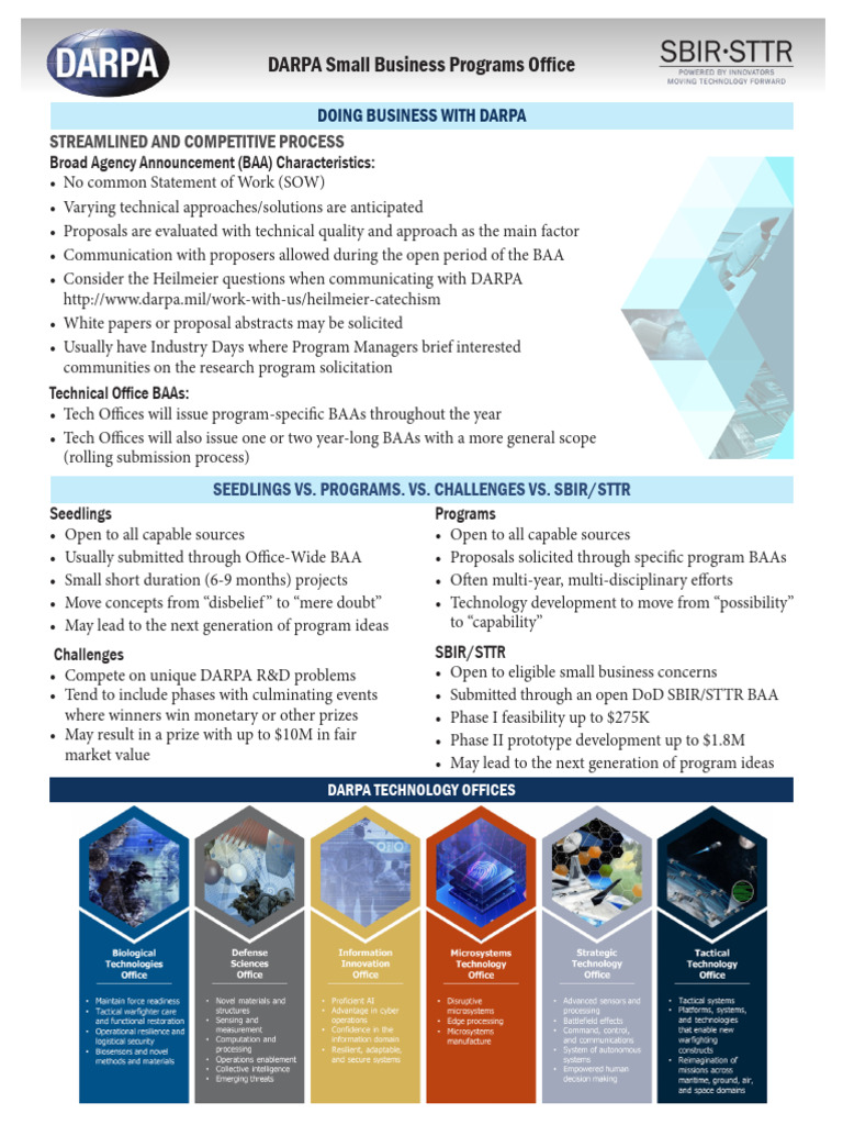 DARPA SBIR/STTR Program Overview | PDF | Darpa | Economies