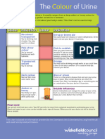 vt59.2708 2122286909 - 1899384513412189 - 1373936042008117248 - N.pdfurine Color Chart For Drug Test 2.pdf - N