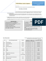 NUTR 150 Assignment06 Dietary Analysis-5