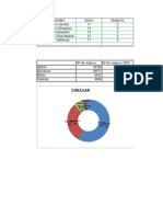 Tabla Evidencia 8 2b