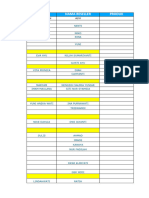 Data Penjualan Bulan September 2023