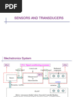 CH-2 Sensors