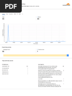 Events DMT Cloudflare