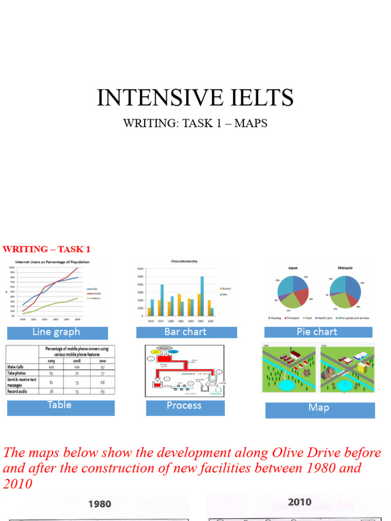 Maps Writing Task 1 | PDF