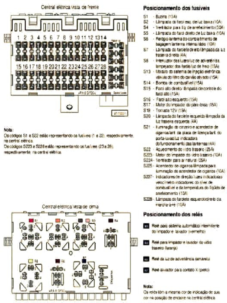 Caixa de fusível Gol G3 | PDF | Engenharia Elétrica | Equipamento elétrico
