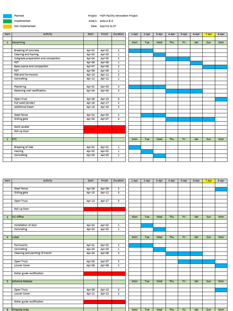 Area A - FFF | PDF | Structural Engineering | Building Engineering