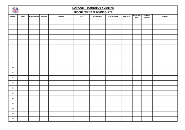 Procurement Tracking Sheet Template | PDF