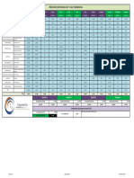 Trabajo Grupo 03 Presupuesto SG-SST