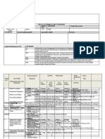 RPS Hukum Acara Pidana