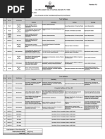 Test Planner - Phase-01 For CF OYM - AY-2024-2025 Version 1.0