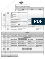 Test Planner - Phase-01 For CF OYM - AY-2024-2025 Version 1.0