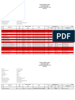 Daftar Nominatif Kelas Xii 2021-2022