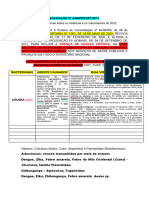 Portaria de Consolidação #4 GM Ms Set 2017