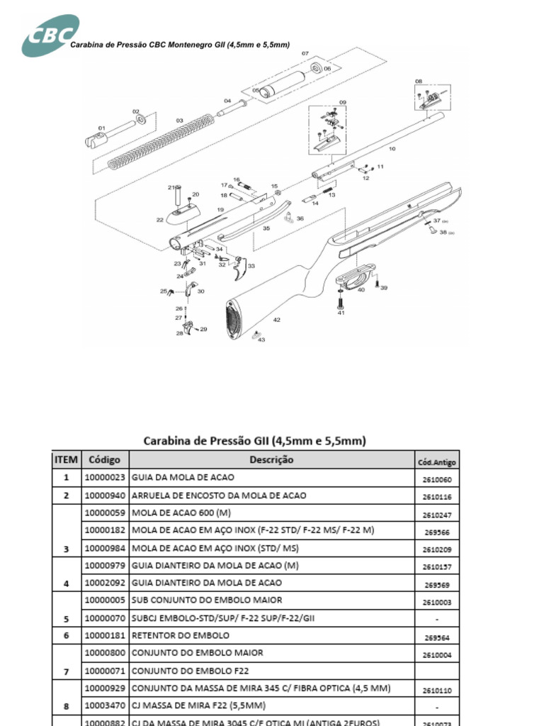 carabina-de-press-o-cbc-montenegro-gii-4-5mm-e-5-5-mm-download