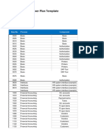 SAP S4HANA Cutover Plan Template V2.7