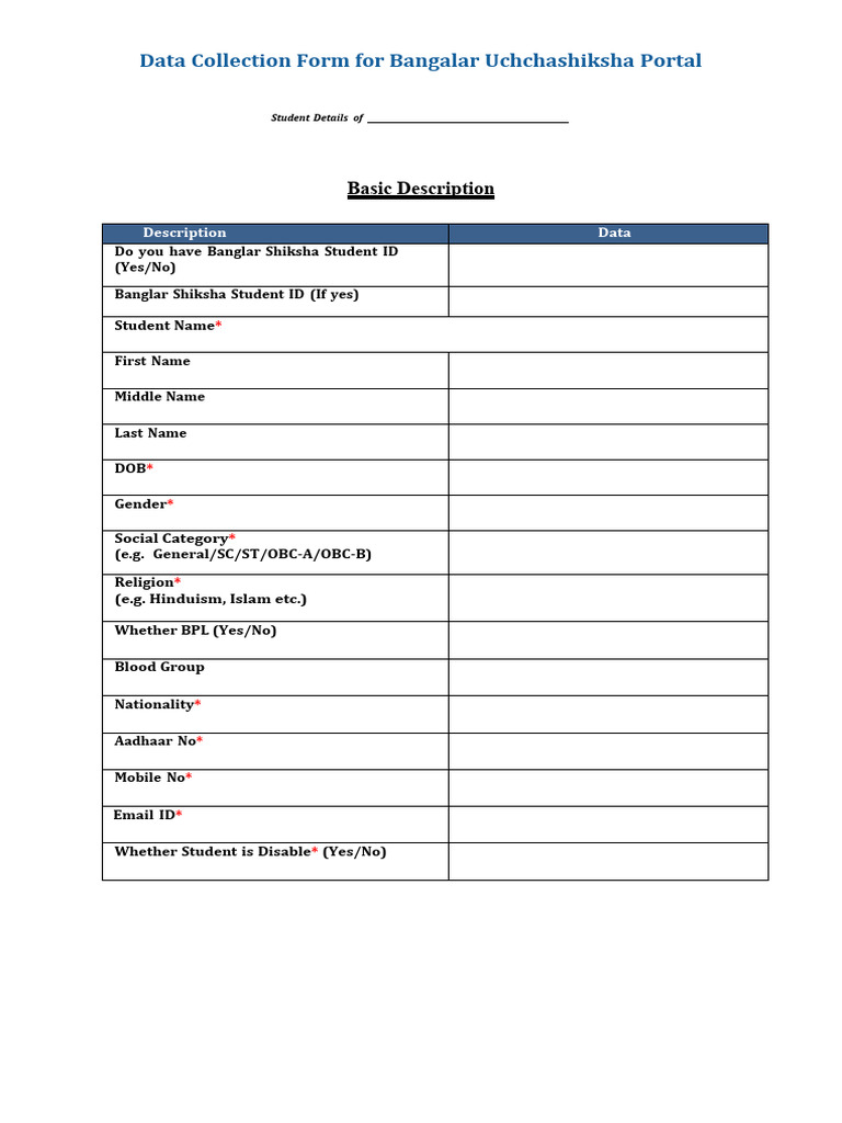 Data Collection Form | PDF | Postgraduate Education | Qualifications
