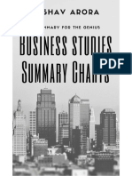 BST Summary (Case Studies Hints)