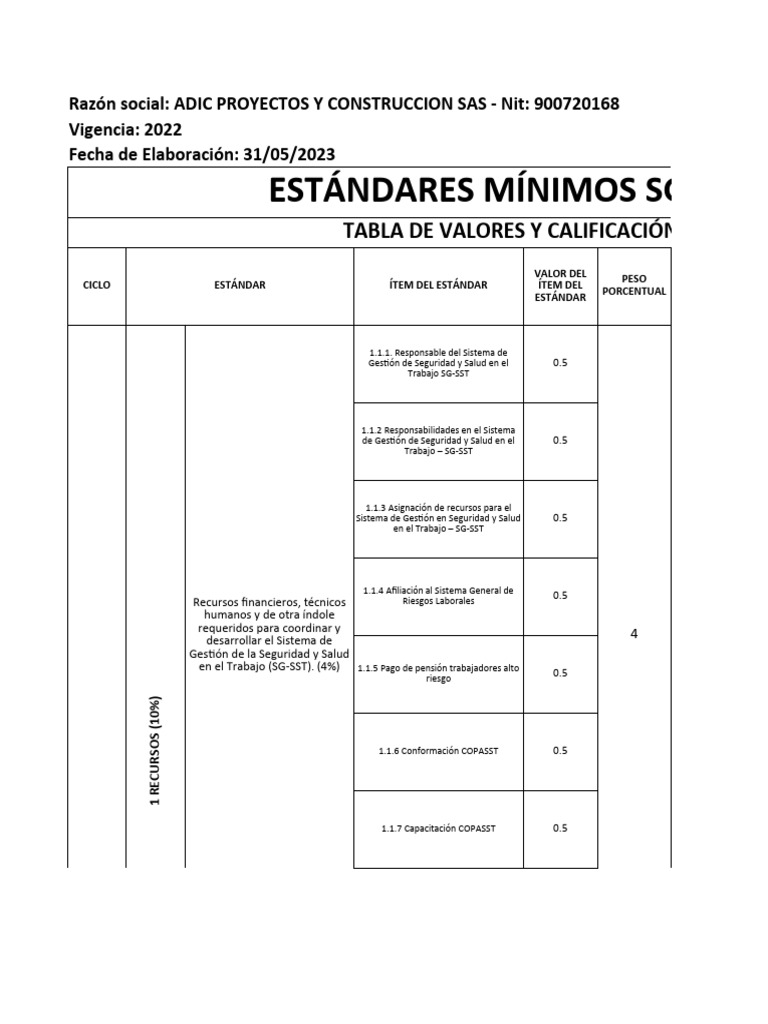 Estándares SG-SST para ADIC Proyectos | PDF | Medicina | Especialidades ...