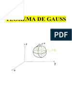 Teorema de Gauss - Exercícios Propostos