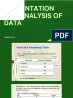 Module 4 - Presentation and Analysis of Data