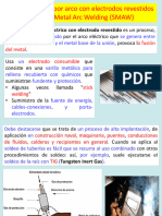 Tecnologías de Unión - Tema 7 - Soldeo Por Arco Con Electrodos Protegidos-SMAW