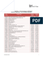 Empres as Certifica Das Tech Visa