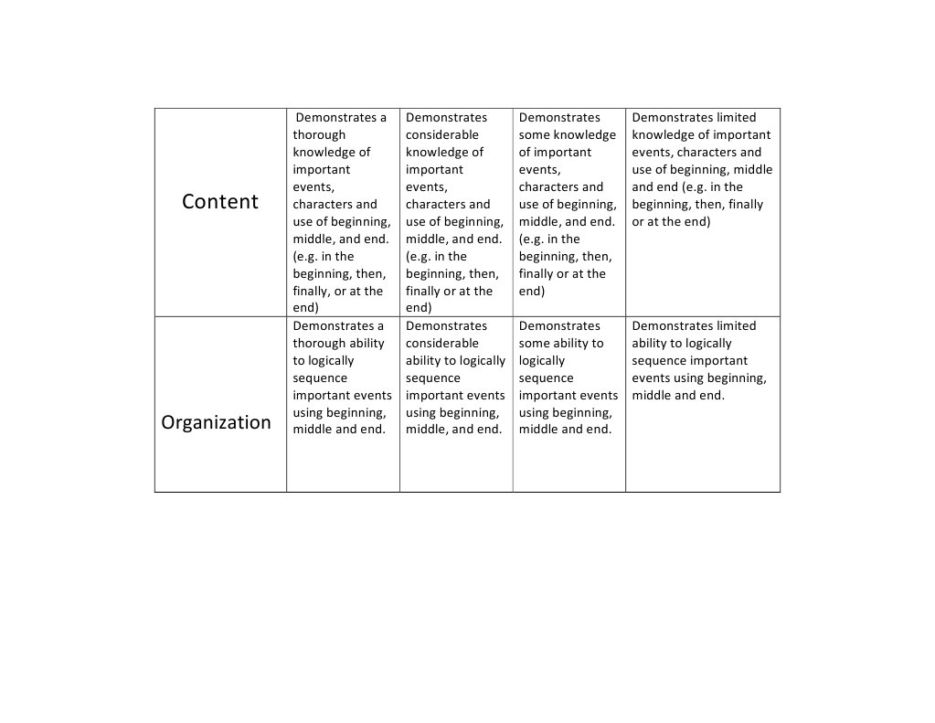 Data Processing and Analysis Guide | PDF | Foreign Language Studies ...