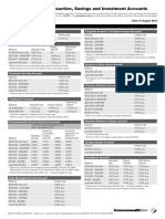 TSI Interest Rates