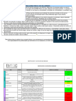 Anexo 2 Analisis de Riesgo Por Amenaza