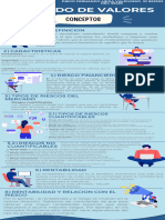 Infografia Actividad 2 Mercados capitales