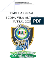 Tabela Geral - I Copa Vila Alta de Futsal 2023. Atualização - 18.12