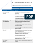 Niveau CECRL - Cadre Européen de Référence Pour Les Langues