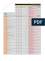 TPC I Listado Planos TPC I B1 Det