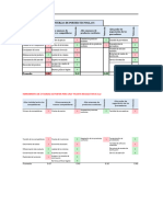 Matriz 5 Fuerzas de Porter - Plantilla