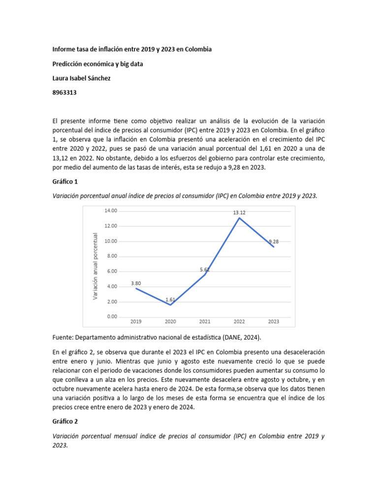 Evolución del IPC en Colombia 2019-2023 | PDF | Índice de precios al ...