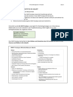 SWOT-Analyse_Vorgehen