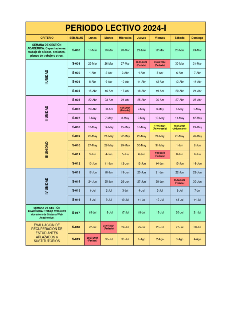 Calendario de Gestión Académica 2024 | PDF