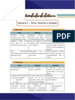 Diferencia Entre Ética Derecho y Religión