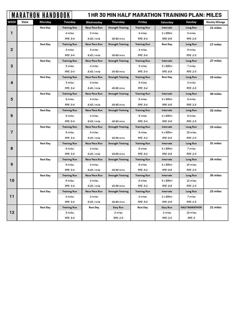 1:30 Half Marathon Training Plan | PDF | Wellness