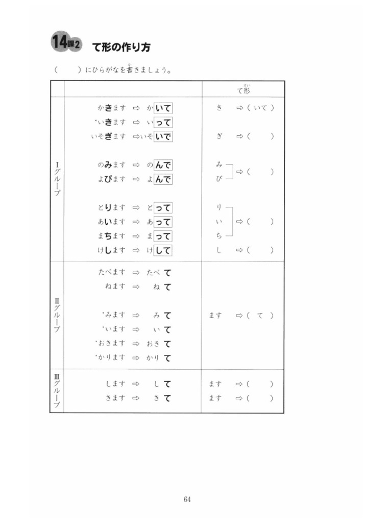 て形の作り方 | PDF