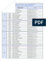 B3 Titulaires de Classe MP 2022 2023