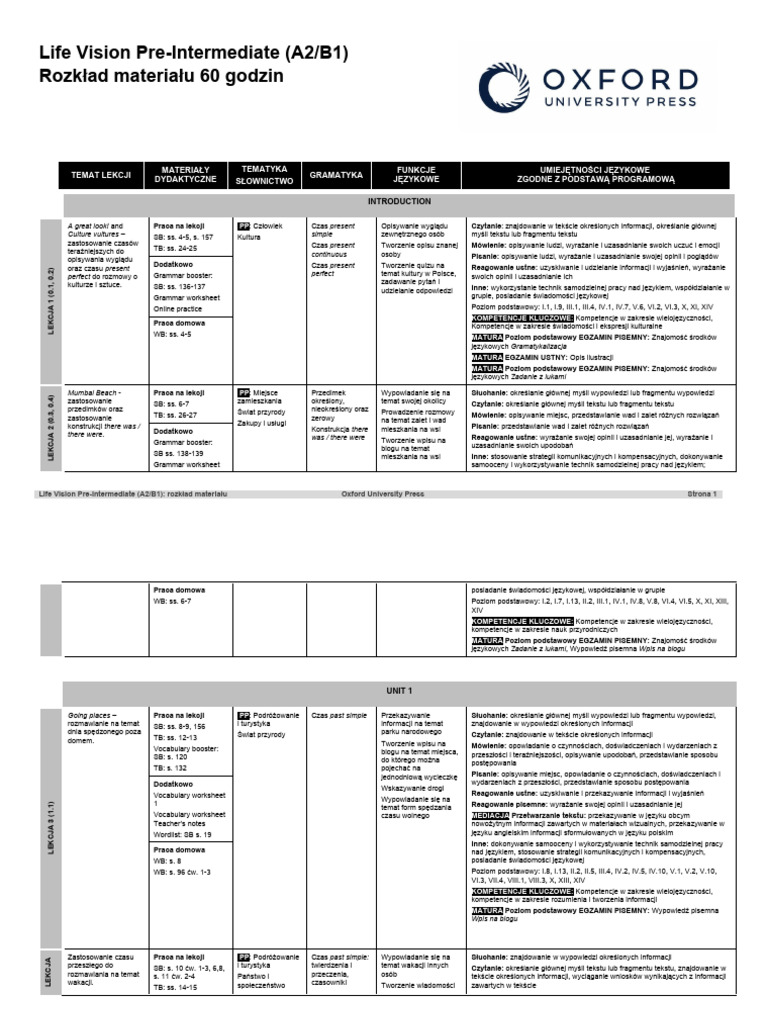 Life Vision Pre Intermediate Pdf