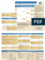 LP 2009 Integration Des Systemes Voix Et Donnees Pour L Entreprise UHA