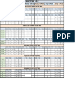 Gravity Time Table 08 Apr To 13 Apr