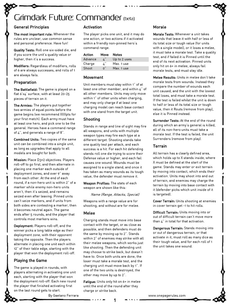 Game Rules for Tactical Miniatures | PDF | Military Science | Warfare
