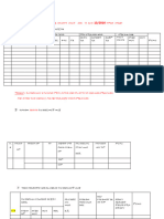 Electric Mereja Checklist