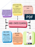 Habilidades Blandas